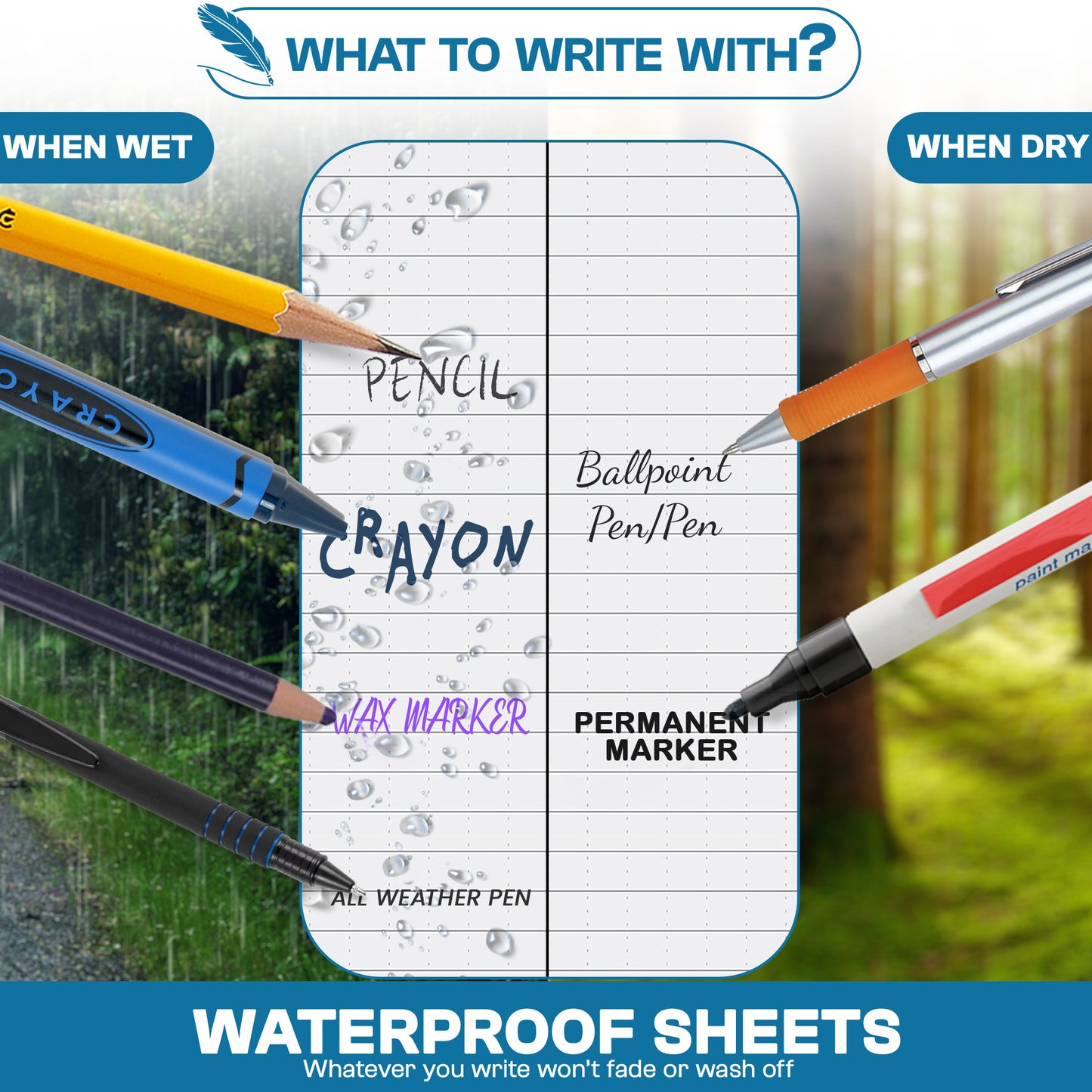 Waterproof Notepad - 4" x 6" All Weather Top-Spiral Notebook